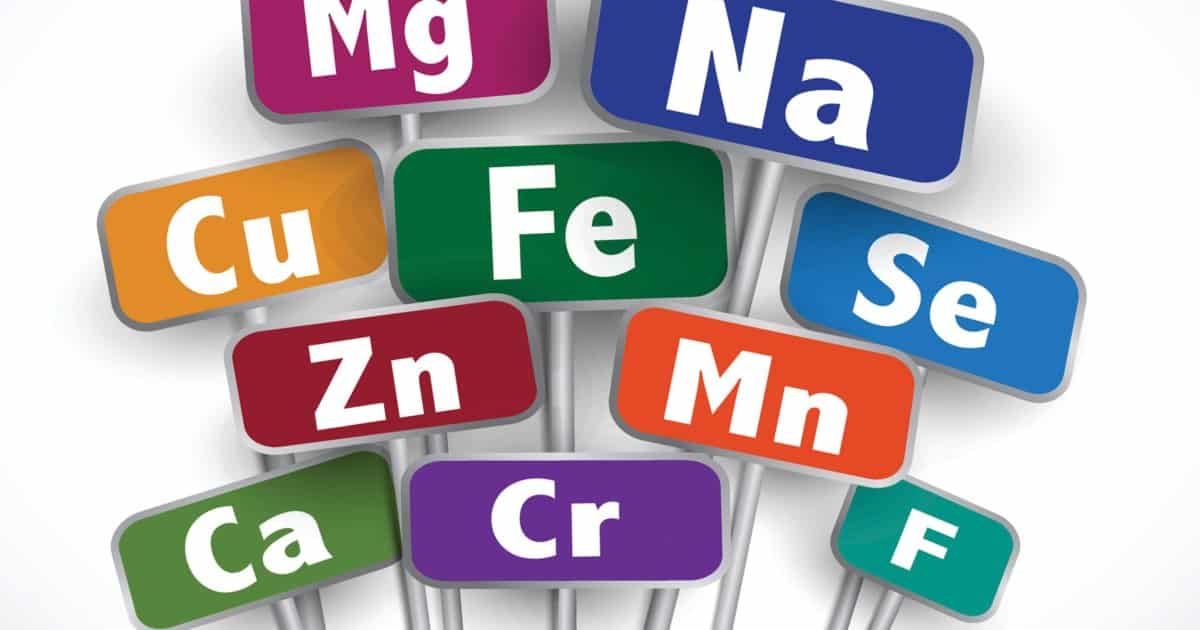 Mineral Health Benefits in Supplements graphic signs of mineral abbreviations like Mg for Magnesium